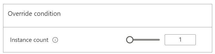 (Fig 1. manual scaling)