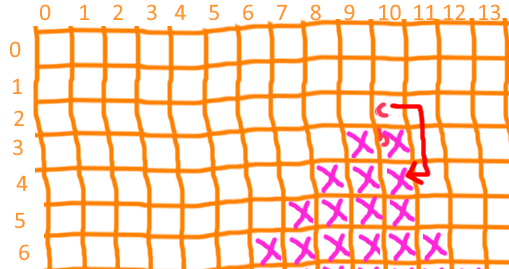(Fig 4. Sample)