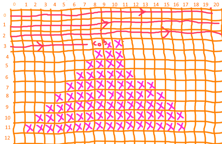 (Fig 1. Sample)