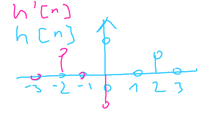 (Fig 11.)