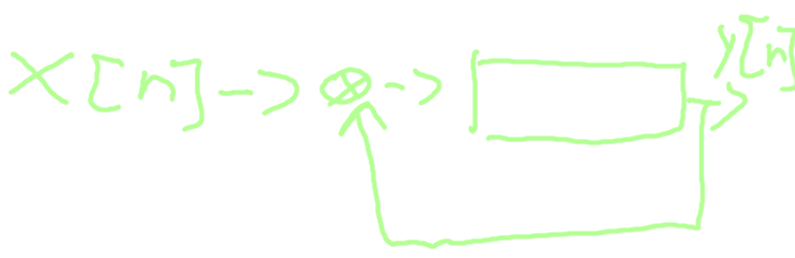 (Fig 10.)