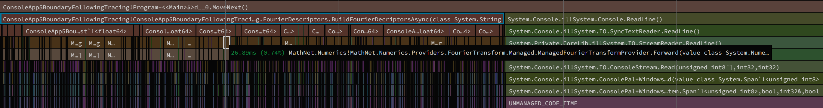 (Fig 2. BuildFourierDecriptorsAsync and ReadLine)