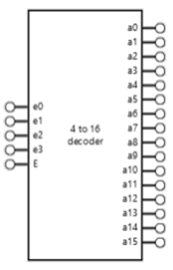 Abb. 14 “4 zu 16 Decoder”