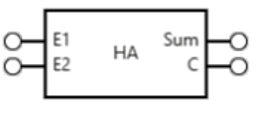 Abb. 21 “HA”