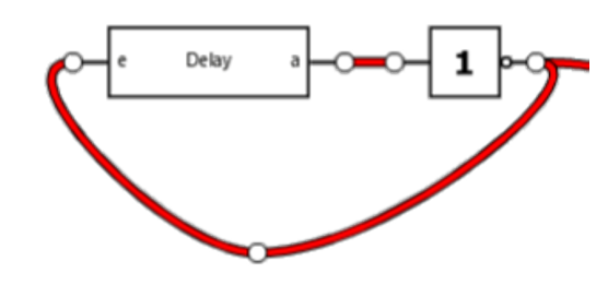 Abb. 30 ROM