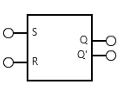 Abb. 31 RS-Latch